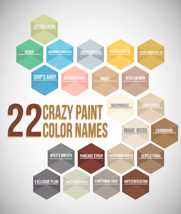 22 Crazy Paint Color Names